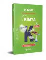 9.Sınıf Kimya Ders Anlatım Rehberi Test Okul Yayınları