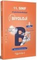 11. Sınıf Fasikül Anlatım Rehberi 8 Fasikül Biyoloji Test Okul Yayınları